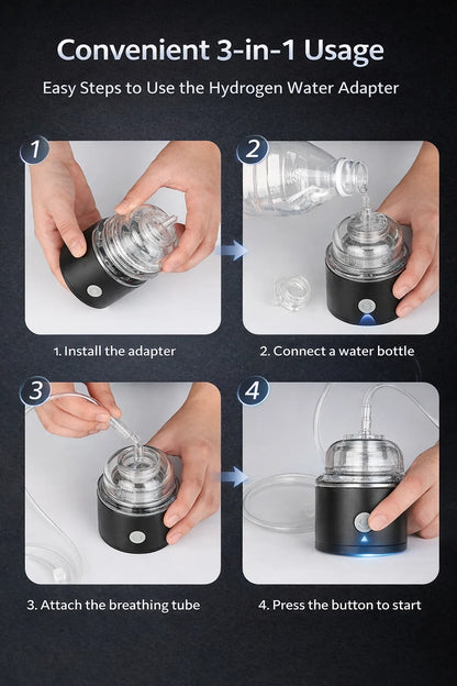 Step-by-step guide on how to use a hydrogen water adapter with images of hands performing each step.