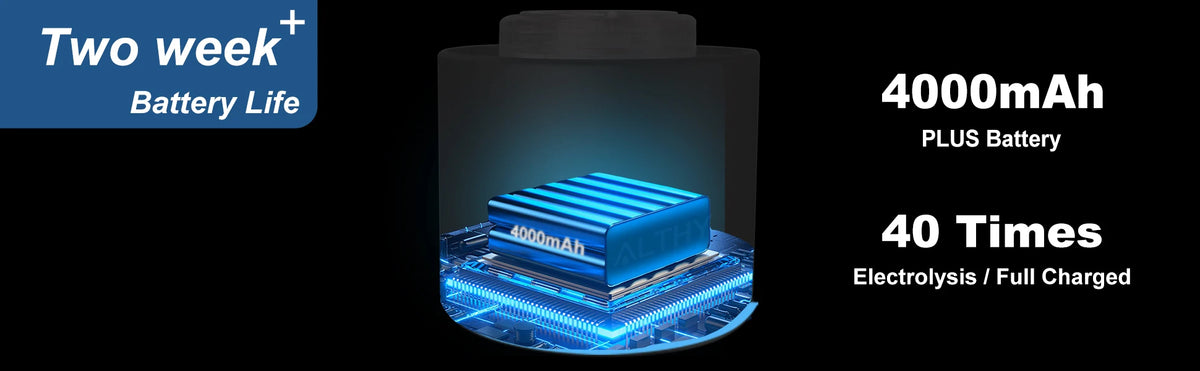 Hydrogen Water Generator Bottle | ALTHY DuPont PEM SPE 420ml – Yarra Essentials