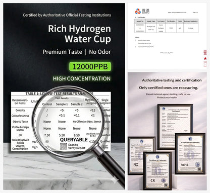 Advertisement for Rich Hydrogen Water Cup with certification logos and test results.
