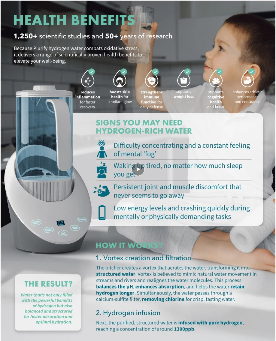 Hydrogen water pitcher with health benefits text and child drinking water in the background