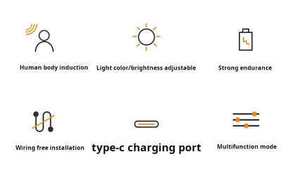 Wireless LED Motion Sensor Cabinet Light - Rechargeable