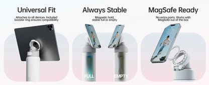 Three smartphone holders with features highlighted on a light gray background