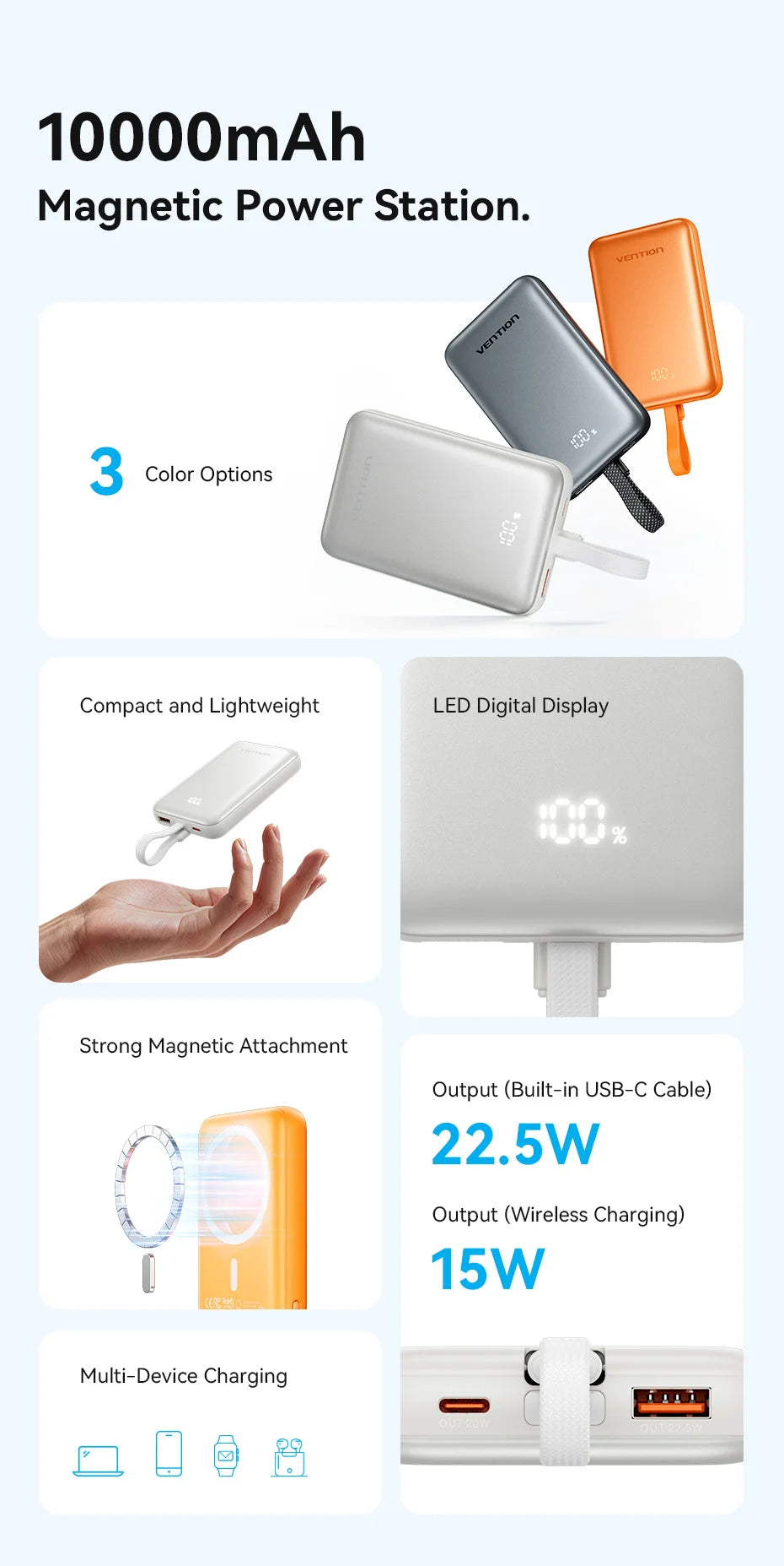 Magnetic Power Bank 10000mAh – 22.5W Wireless Fast Charger for iPhone