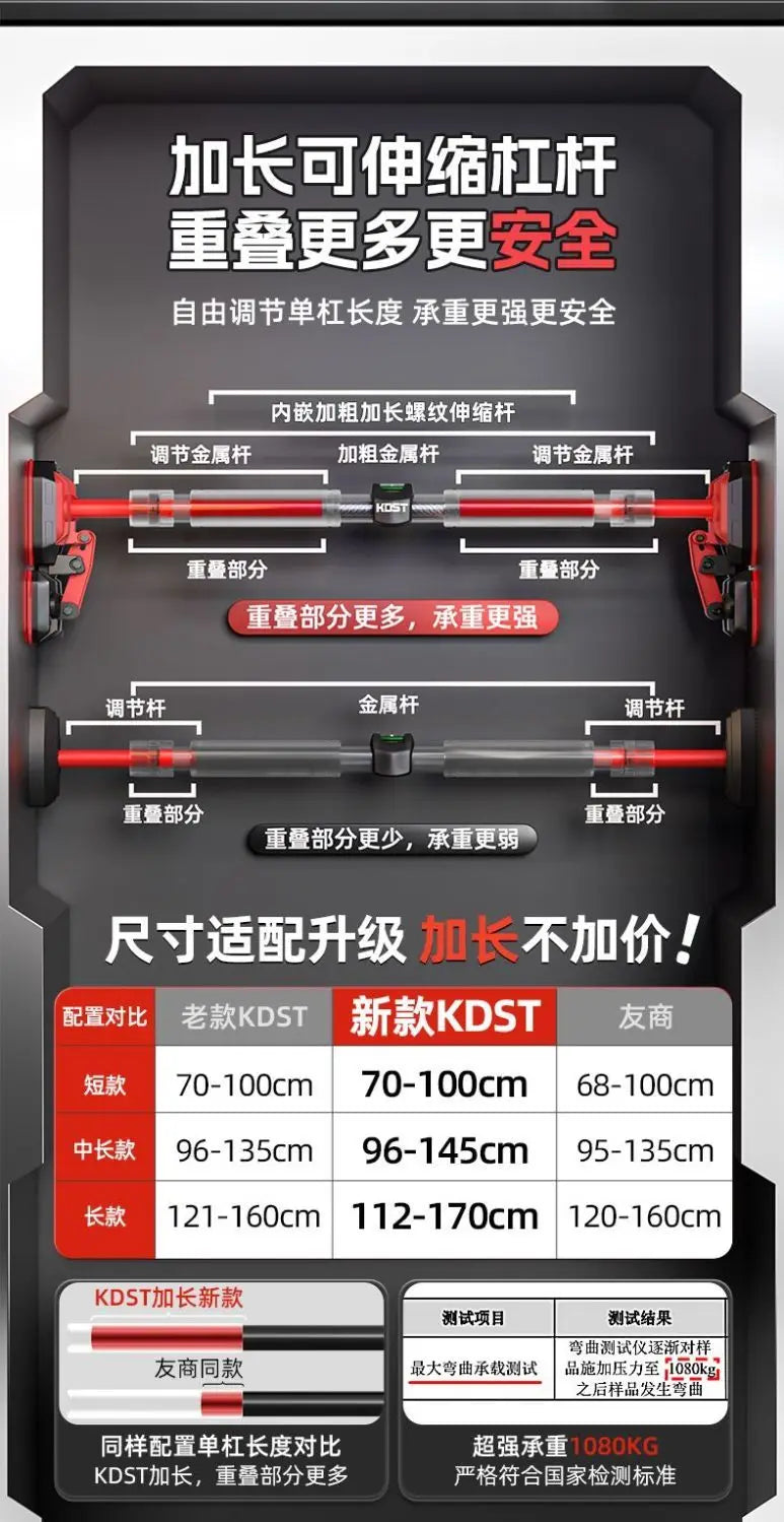 Door Pull-Up Bar - No Drill Indoor Fitness Equipment