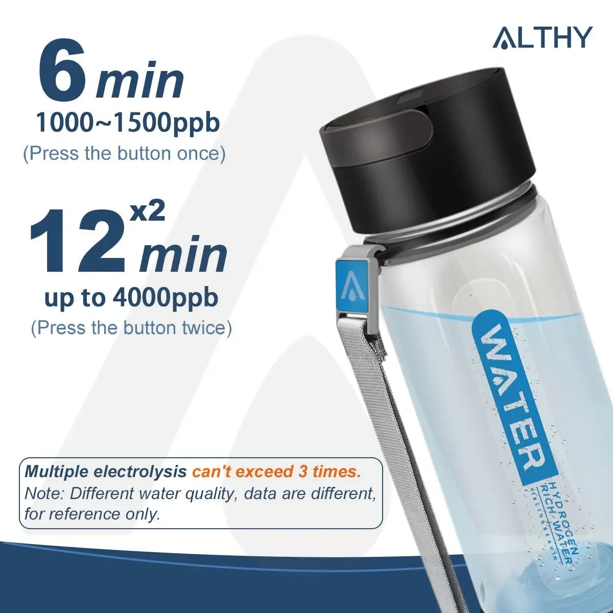 Hydrogen Water Generator Bottle | ALTHY DuPont PEM SPE 420ml – Yarra Essentials