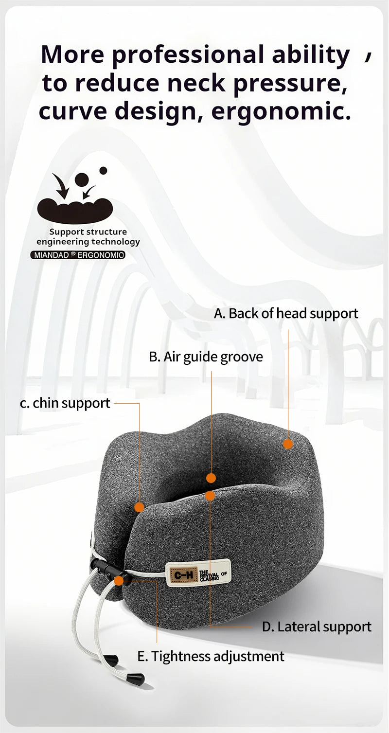Neck pillow with labeled features on a white background