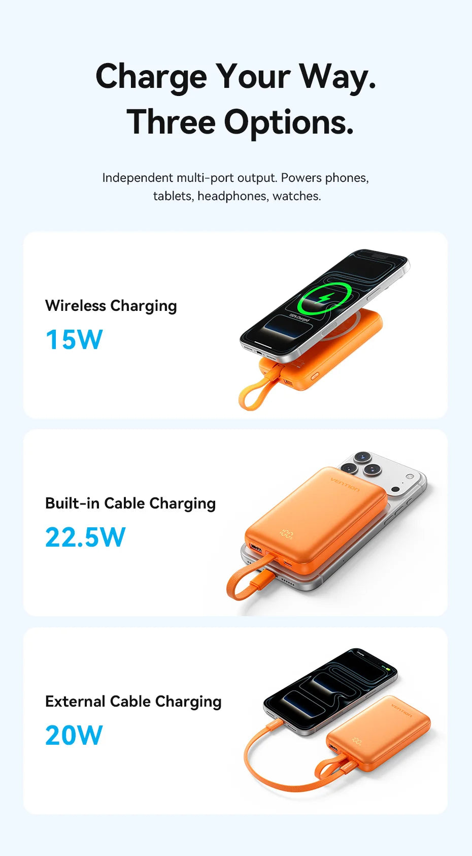Magnetic Power Bank 10000mAh – 22.5W Wireless Fast Charger for iPhone