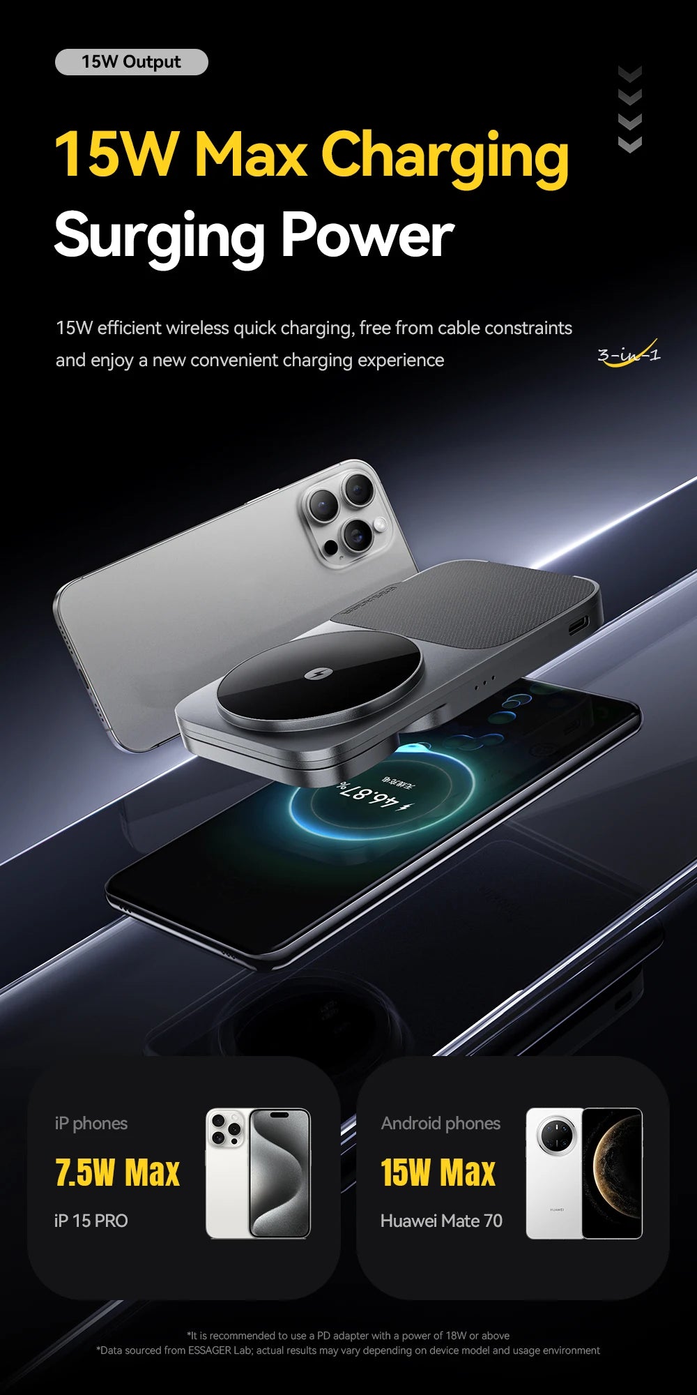 Essager 3-in-1 Wireless Charger Stand 15W – MagSafe Compatible for iPhone, Apple Watch & AirPods