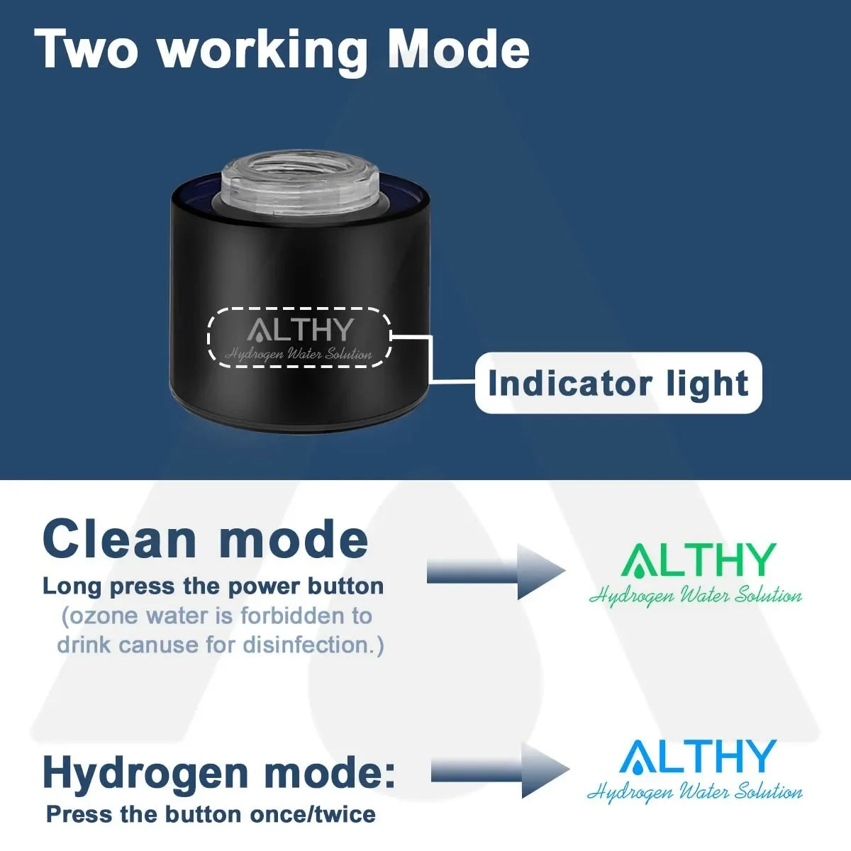 Hydrogen Water Generator Bottle | ALTHY DuPont PEM SPE 420ml – Yarra Essentials