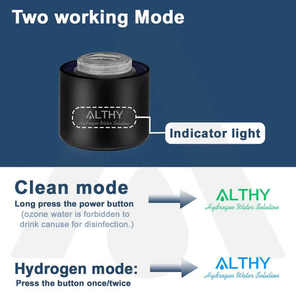 Hydrogen Water Generator Bottle | ALTHY DuPont PEM SPE 420ml – Yarra Essentials