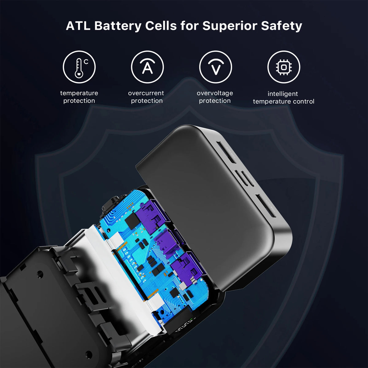 ATL battery cells with safety features on a dark background