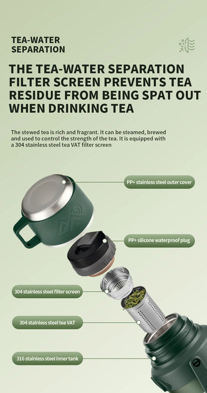 Large Stainless Steel Vacuum Thermos Flask – Double Walled Insulated Bottle for Hot & Cold Drinks