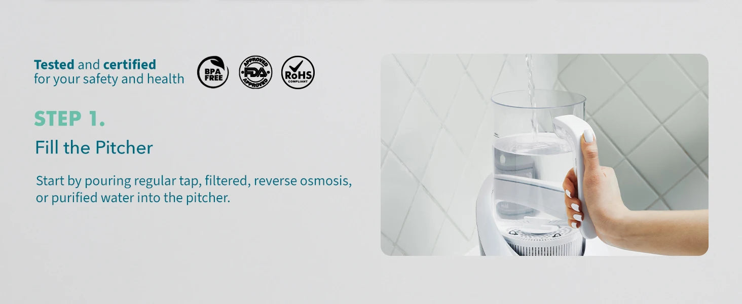 Water pitcher with step-by-step instructions on a white background