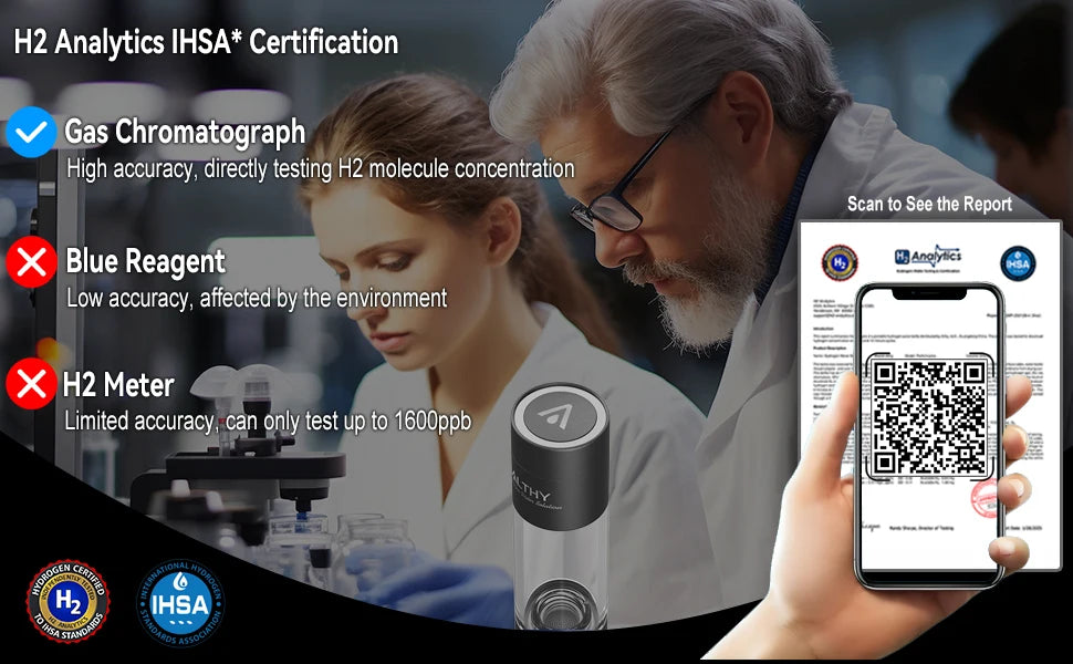 H2 Analytics IHSA certification graphic with scientists and a device, featuring a smartphone with a QR code scan.