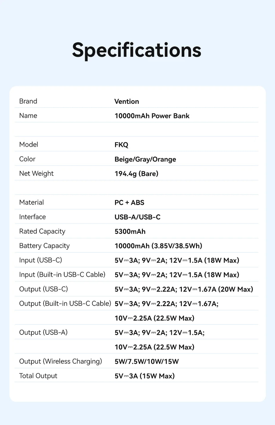 Magnetic Power Bank 10000mAh – 22.5W Wireless Fast Charger for iPhone