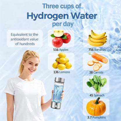 Person holding a hydrogen water bottle with illustrated fruits, vegetables, and pumpkins on a blue water background.