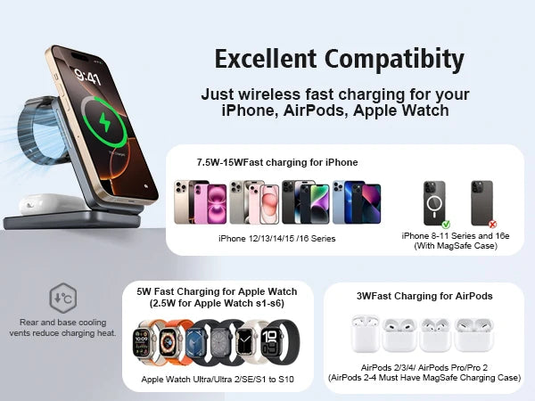 Wireless charging station with compatibility information for Apple devices on a light gray background