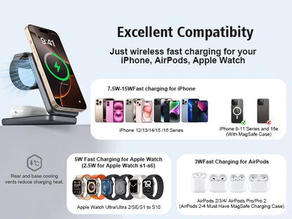 Wireless charging station with compatibility information for Apple devices on a light gray background