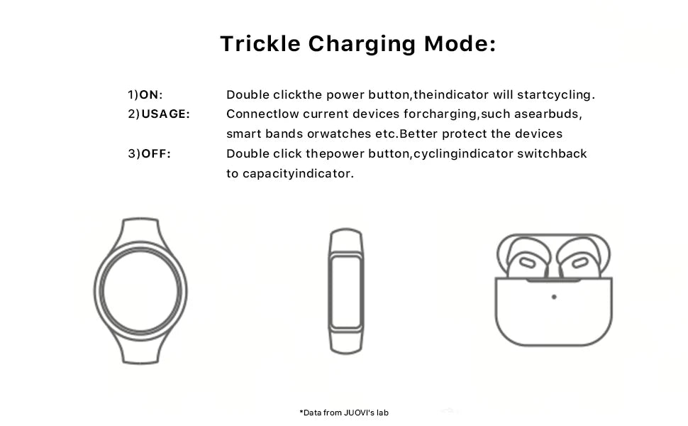Instructions for trickle charging mode with icons of a watch, bottle, and earbuds on a white background.