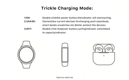 Instructions for trickle charging mode with icons of a watch, bottle, and earbuds on a white background.