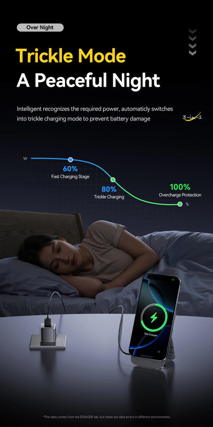 Essager 3-in-1 Wireless Charger Stand 15W – MagSafe Compatible for iPhone, Apple Watch & AirPods