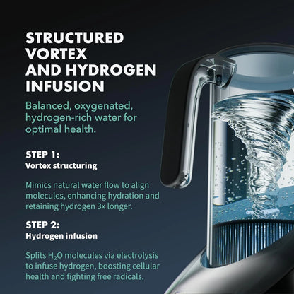 Water filtration device with text explaining structured vortex and hydrogen infusion process.