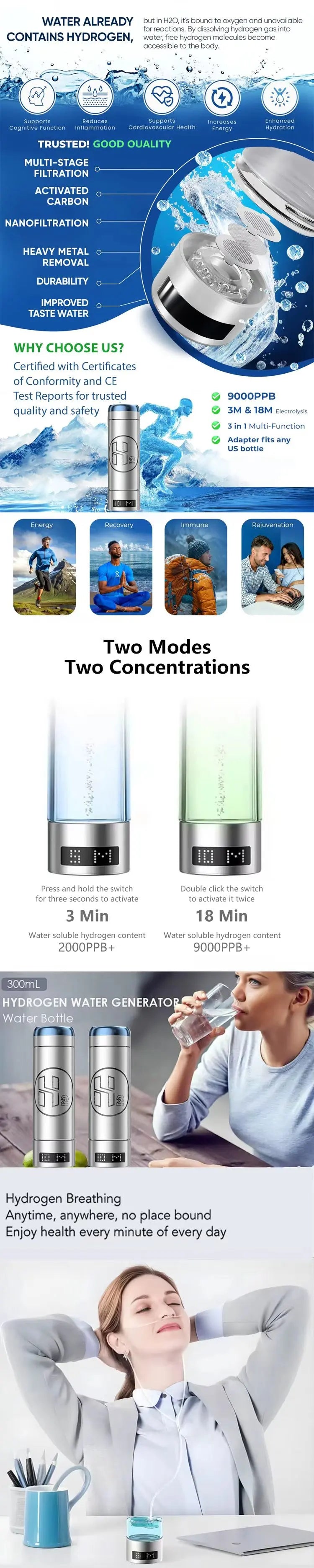 Product advertisement for a water filter with features and benefits highlighted.
