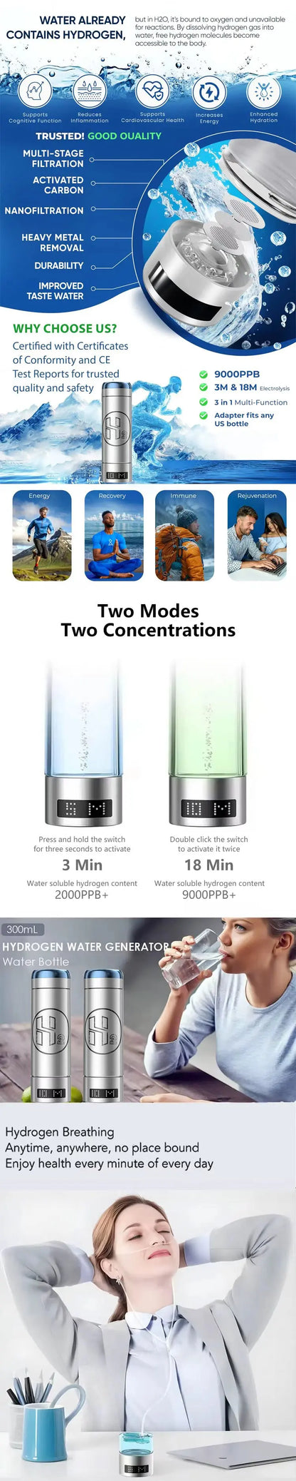 Product advertisement for a water filter with features and benefits highlighted.