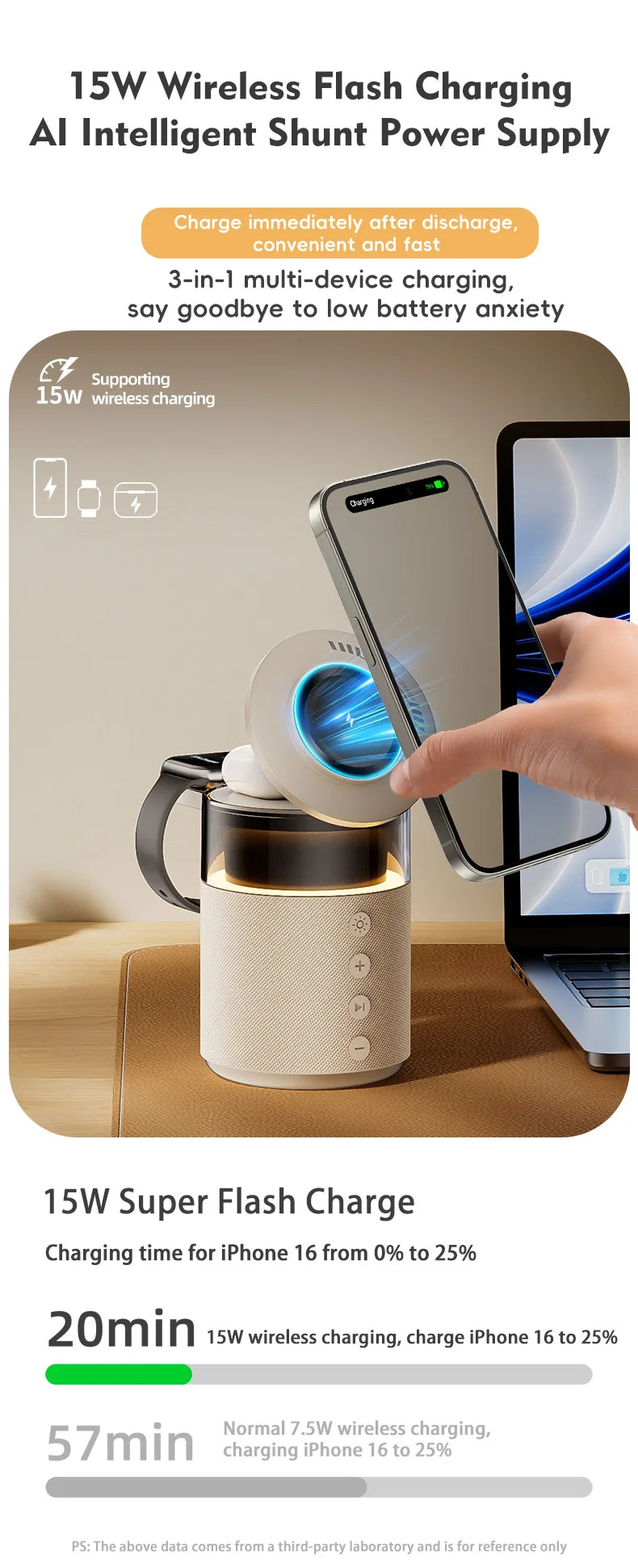 15W wireless charging device with smartphone and laptop on a wooden surface