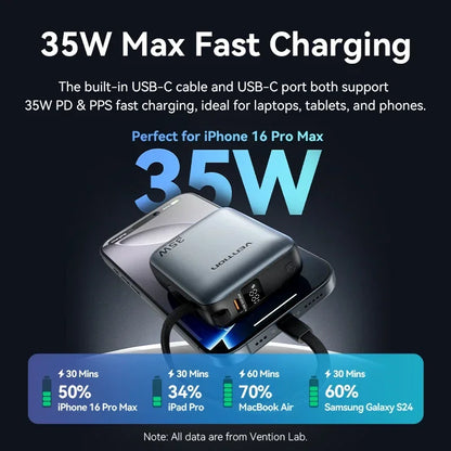 Mini Power Bank 10000mAh – 35W Fast Charge with Built-in Cable & Digital Display