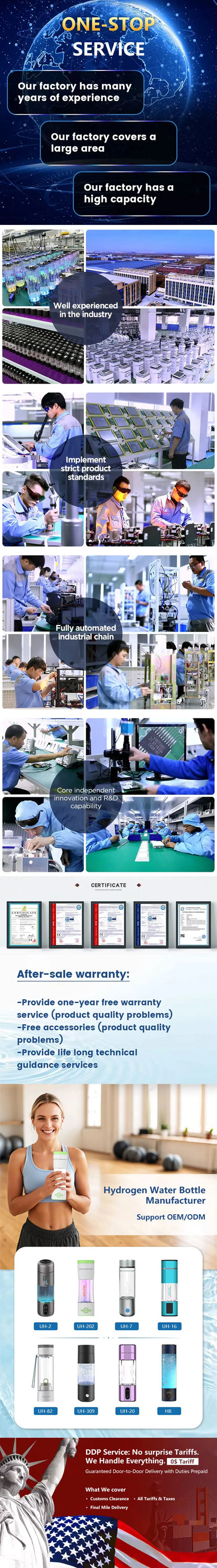 Multimedia collage of people working on computers with text overlay about one-stop service.