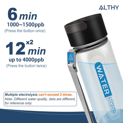 Hydrogen Water Generator Bottle | ALTHY DuPont PEM SPE 420ml – Yarra Essentials