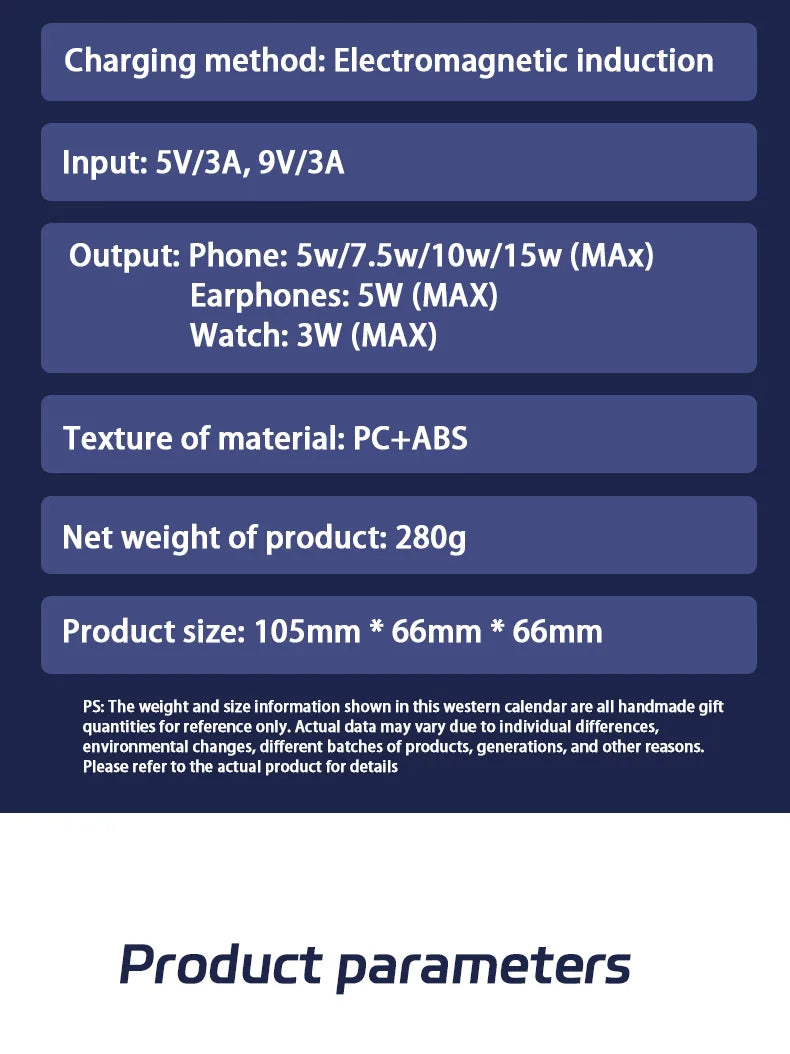 Product parameters for a charging device on a blue background