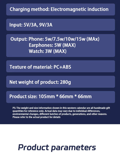Product parameters for a charging device on a blue background