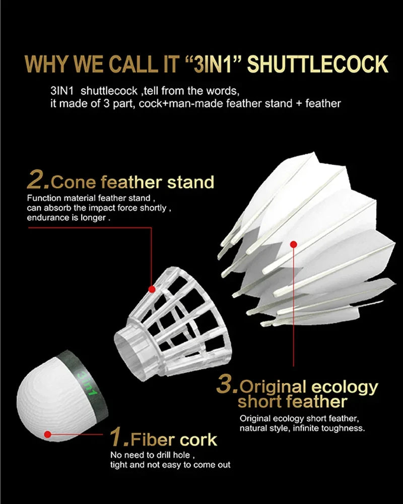 3IN1 shuttlecock with detailed explanation on a black background