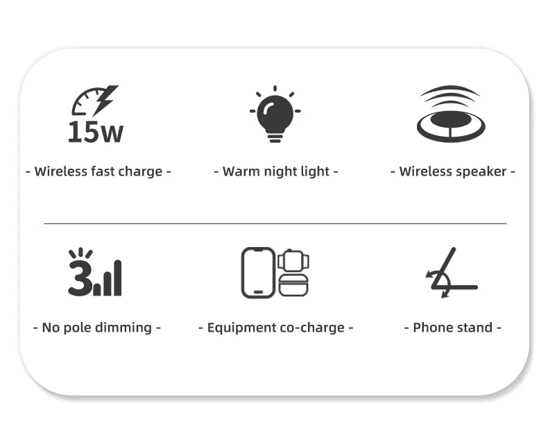 List of features with icons and descriptions on a white background