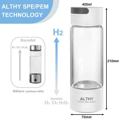 Clear water bottle with ALTHY branding and technical details on a white background
