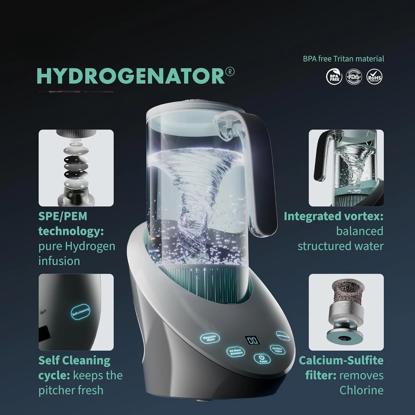 Hydrogenator device with features highlighted on a dark background