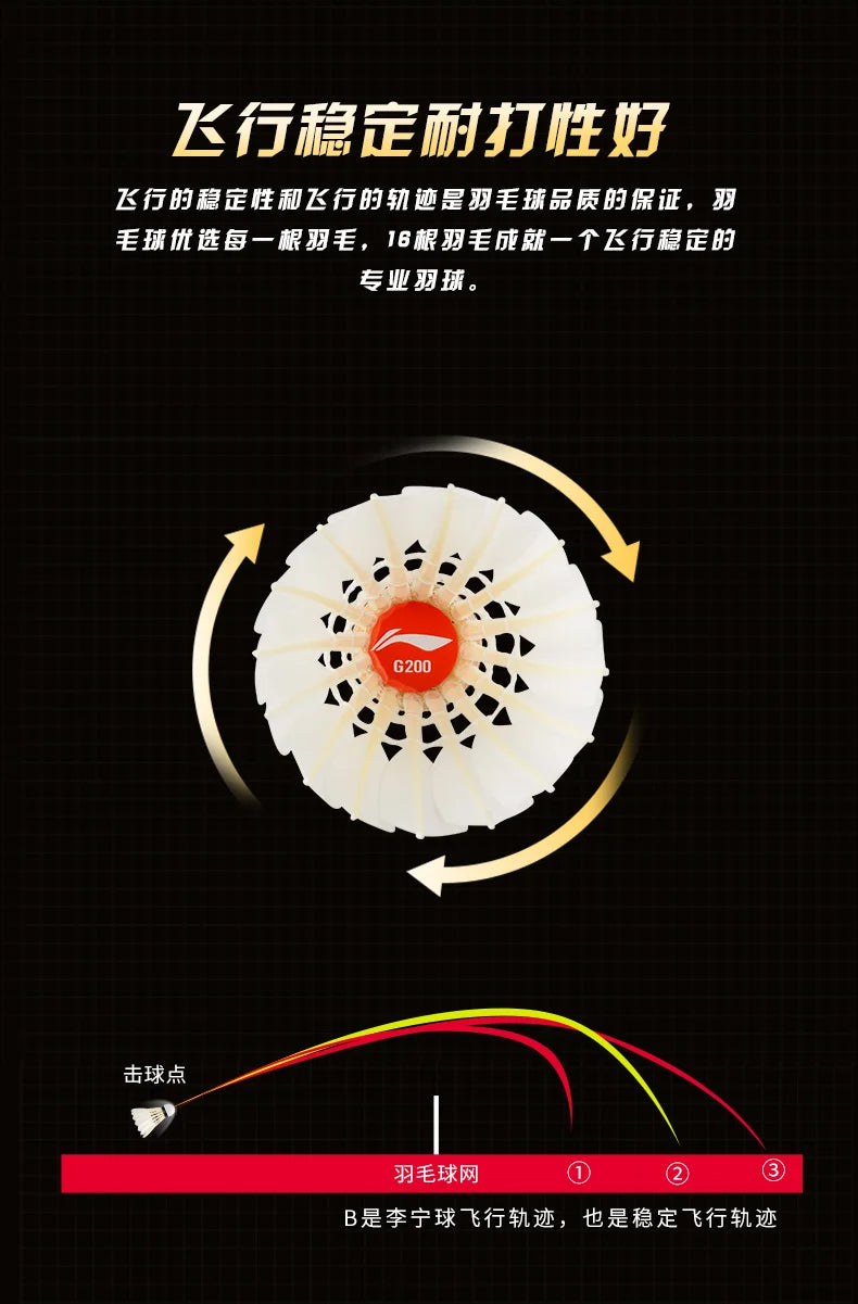 Badminton shuttlecock with Li-Ning logo on a black background