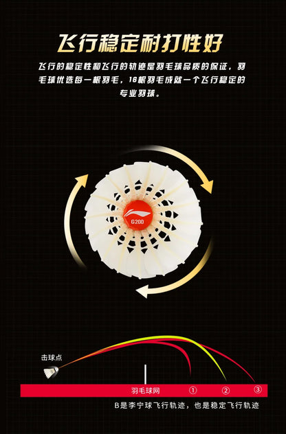 Badminton shuttlecock with Li-Ning logo on a black background