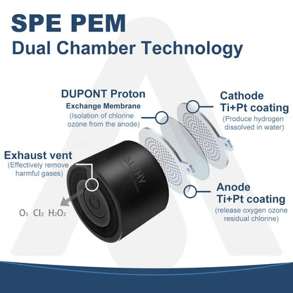 Hydrogen Water Generator Bottle | ALTHY DuPont PEM SPE 420ml – Yarra Essentials