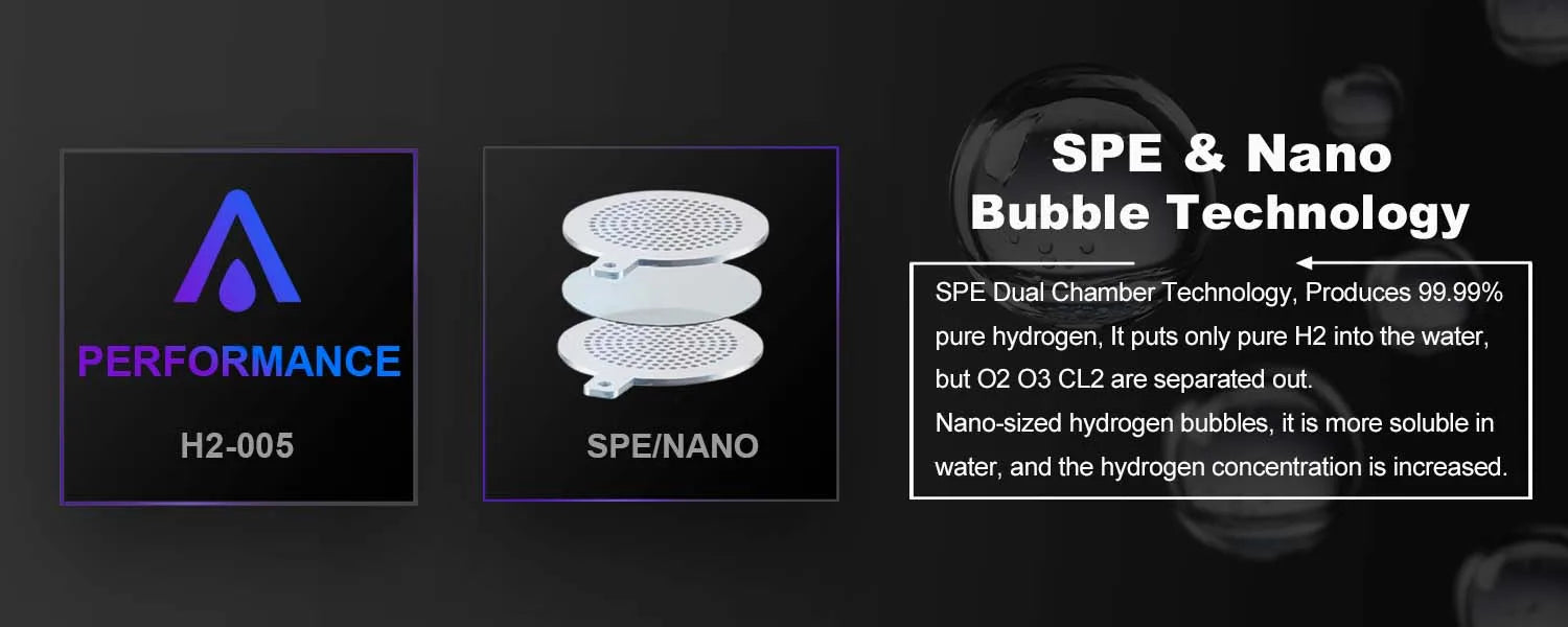 Advertisement for Performance H2-005 and SPE/Nano bubble technology on a dark background.