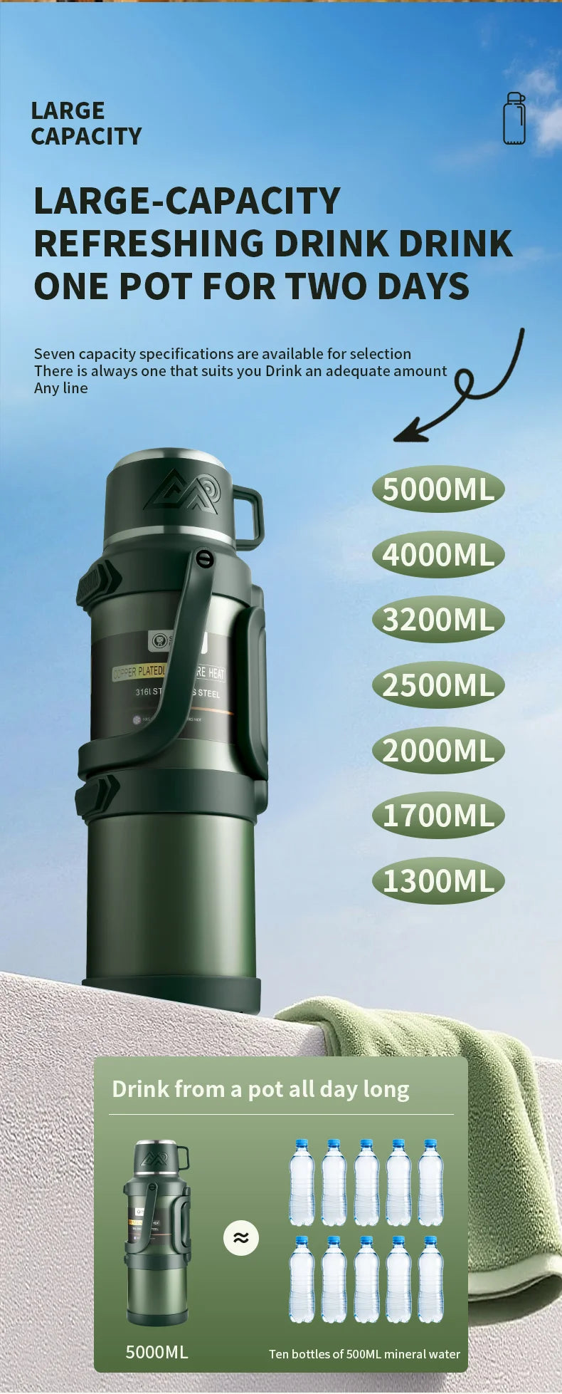 Large Stainless Steel Vacuum Thermos Flask – Double Walled Insulated Bottle for Hot & Cold Drinks