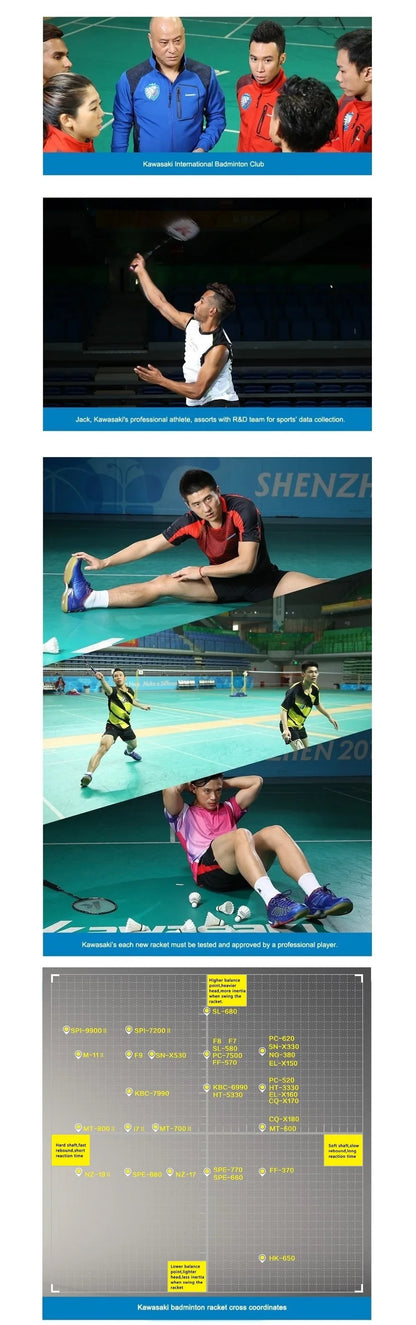 Kawasaki King Series 8E/10E Club & Training Badminton Shuttlecocks – Goose Feather, Speed 76/77