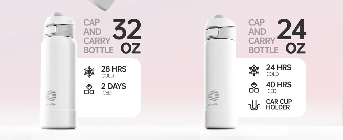 Two white water bottles with capacity and temperature retention information on a pink background