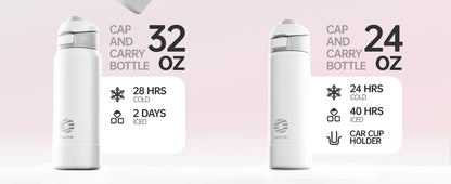 Two white water bottles with capacity and temperature retention information on a pink background