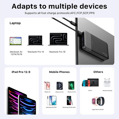 Power bank adapter compatible with various devices including laptops, iPads, and smartphones.