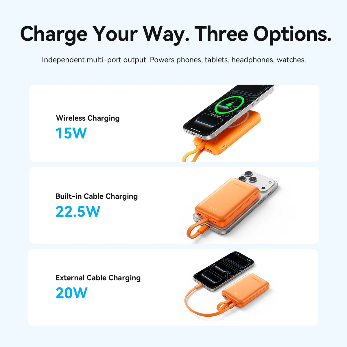 Magnetic Power Bank 10000mAh – 22.5W Wireless Fast Charger for iPhone