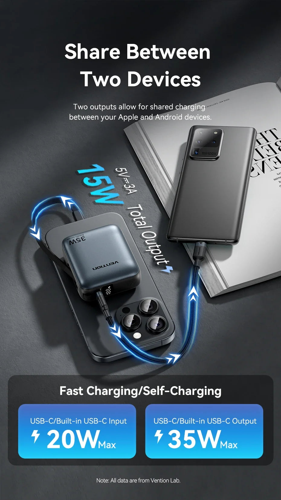 Mini Power Bank 10000mAh – 35W Fast Charge with Built-in Cable & Digital Display
