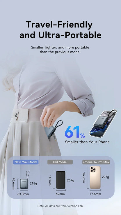 Mini Power Bank 10000mAh – 35W Fast Charge with Built-in Cable & Digital Display